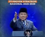 Prabowo Jalankan 77 PSN, 29 Proyek Baru dan 48 Warisan Jokowi